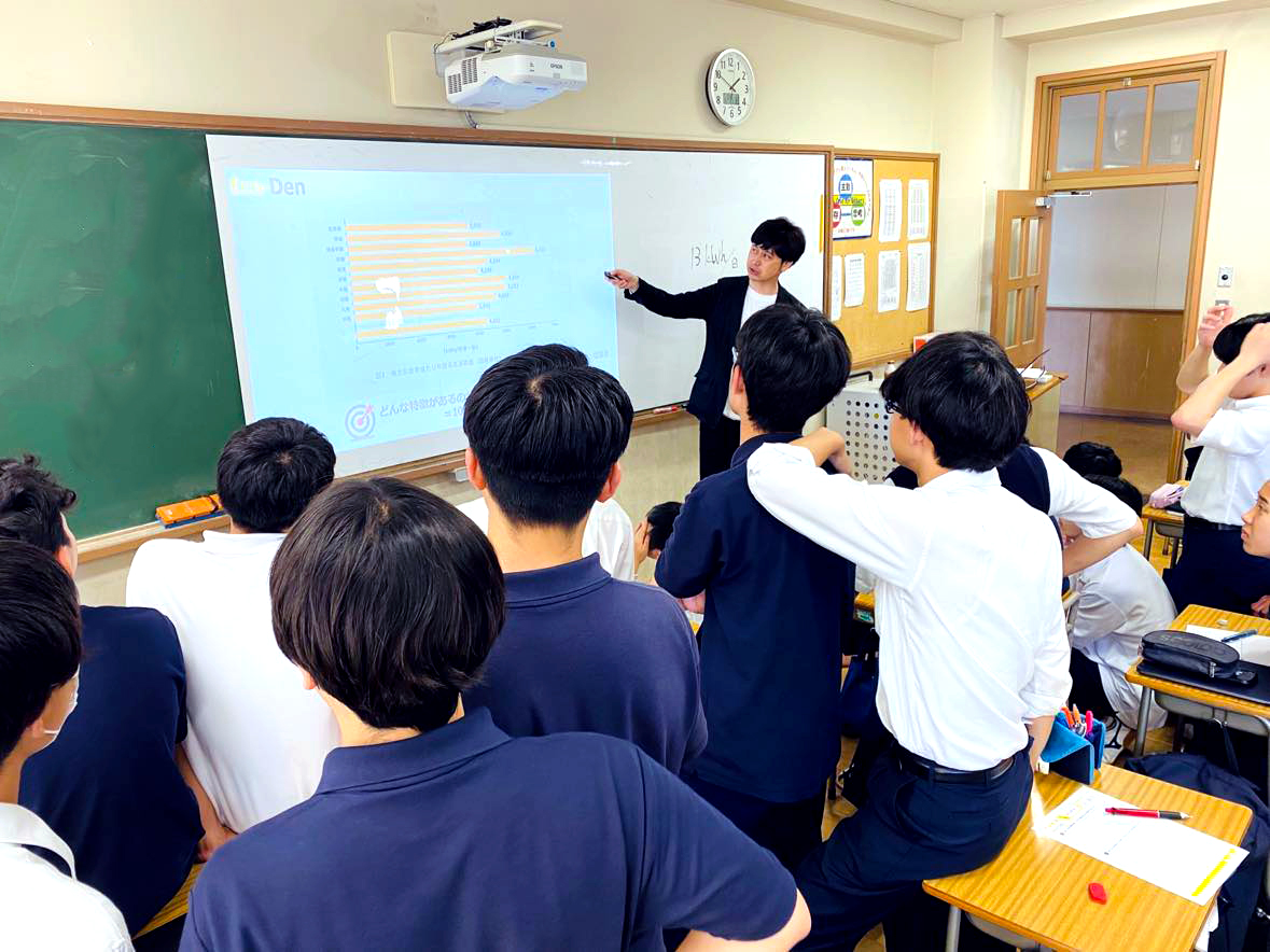 エデュソル-学校向け探究学習プログラム_エコ電